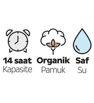 Bio Natural Bebek Bezi Fırsat Paketi 2 Beden 3-6 Kg 48 Adet