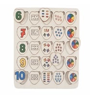 BENZER KÜMELERİ EŞLEŞTİRME 6 DAN