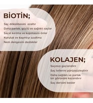Yoon Biotin, B7 Kolajen İçeren Vegan Saç Bakım Kremi, Silikonsuz & Sülfat İçermeyen Nemlendirici, O