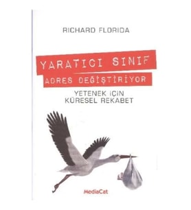 Yaratıcı Sınıf Adres Değiştiriyor