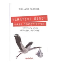 Yaratıcı Sınıf Adres Değiştiriyor