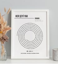 Spotify Plak Şarkı Sözlü Çerçeveli Poster (Beyaz)