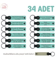 Bilim ve Deney Atölyesine Katılım Hediyesi, 34'lü Set, Kişisel Anahtarlık, Turkuaz & Sütlü Kahve