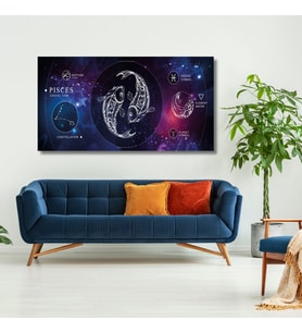Panoramik Kanvas Astroloji Zodiac Balık Burç Özellikleri Tablo