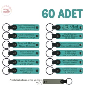 Doğum Günü Misafirlerine Kişiselleştirilmiş Anahtarlık 60’lı Set, Özel Kutlamalara, K Turkuaz & Gri (Koyu Turkuaz)