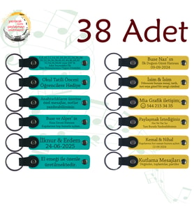 Koyu Turkuaz & Sarı, İsme Özel Unutulmaz Hatıra, Doğum Günü Etkinliklerine Anlamlı Katkı 38’li Set