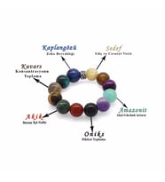 Küre Kesim Multicolor Doğaltaş Kombinli Çocuk Başarı Bilekliği (Çok Renkli)