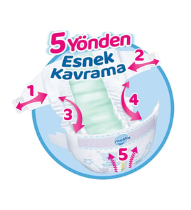 Bebek Bezi Ultra Fırsat Paketi 4 Beden 7-14 Kg 100 Adet
