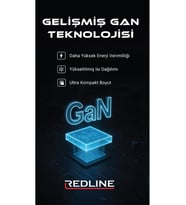 20W GAN Type C Girişli Şarj Adaptörü