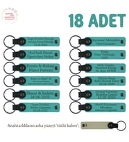 Düğün Gibi Özel Kutlamalar İçin İsim Yazılan 18' li Hatıra Anahtarlık, Koyu Turkuaz & Sütlü Kahve