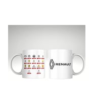 Applucky Renault Logo Tarihçesi Baskı Kupa Bardak (Beyaz)