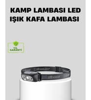 Şarjlı LED Kafa Feneri 4 Modlu Akıllı Sensörlü Far Su Geçirmez IPX5 Kamp ve Balıkçı Lambası