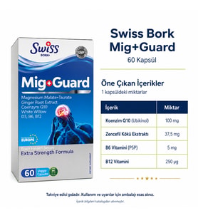 Swiss Bork Mig+Guard Magnezyum ve Koenzim Q10 60 Kapsül