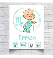 Akrep Burcu ve Bebek Temalı Yaş Panosu