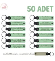 Açık Yeşil & Sütlü Kahve, Öğretmenler Günü Hediyesi, İsme Özel, 50'li Hatıra Deri Anahtarlık