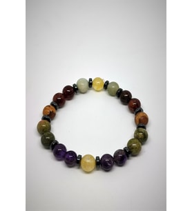 8 MM BAŞAK BURCU DOĞAL TAŞ BİLEKLİK (UNAKİT, AMAZONİT, SİTRİN, HEMATİT,LAL,JASPER, AMETİST)