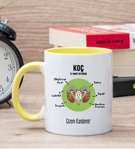 Kişiye Özel Koç Burcuna Hediye Sarı Kupa Bardak