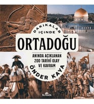 Dakikalar İçinde Ortadoğu