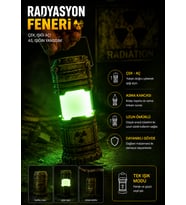 Radyasyon Temalı Kamp Feneri Dekoratif LED Gece Lambası Masa Lambası Çek-Aç Tasarım