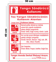 Metal Yangın Söndürücü 30 cm x 40 cm A3 Büyüklüğünde Uyarı Levhası Yönlendirme Tabelası
