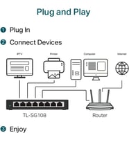 Tp-Link Tl-Sg108 V3 8 Portlu Gigabit Ağ Anahtarı 8 Port Siyah Tl-Sg108 (Çok Renkli)