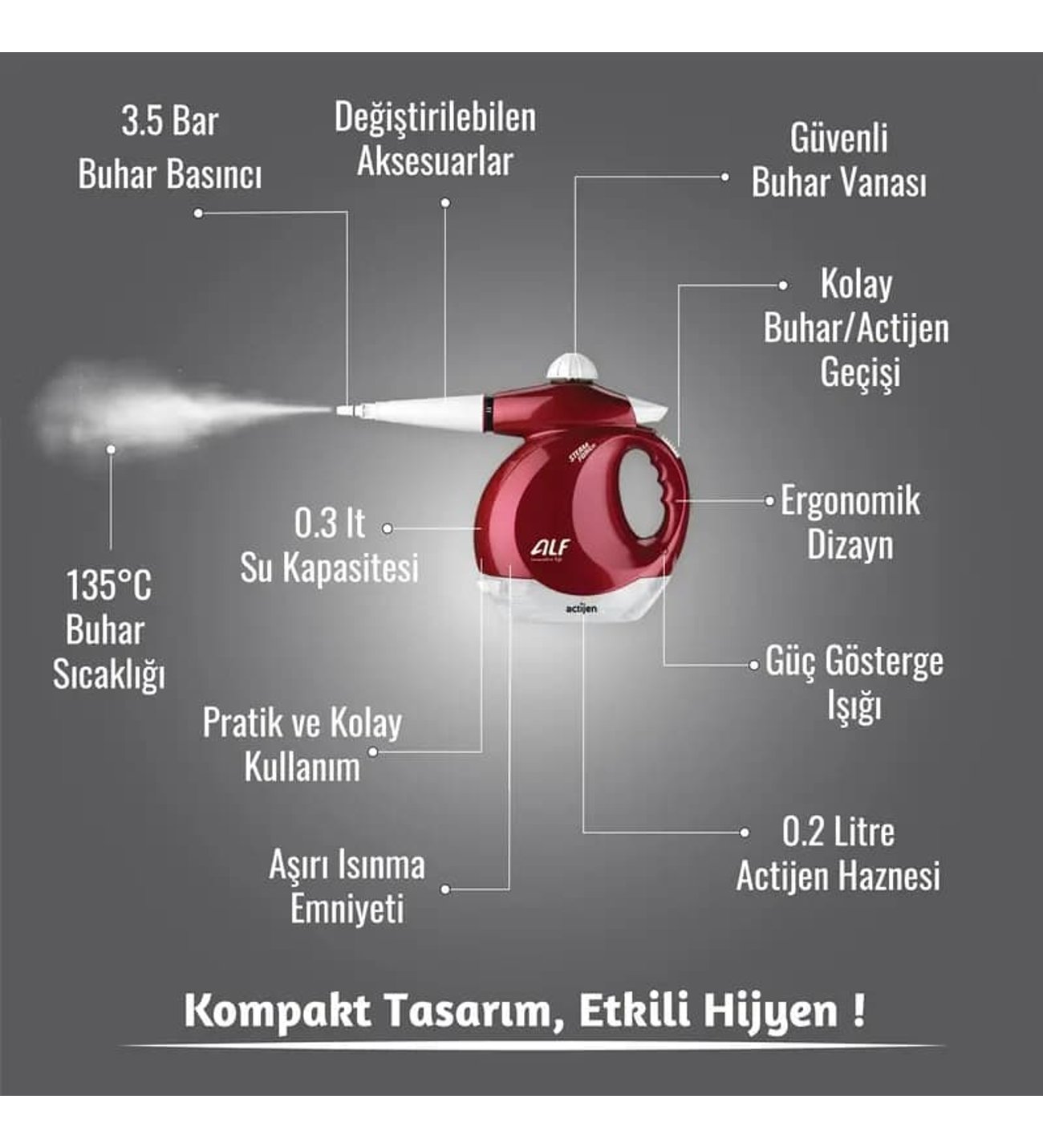 ナチュルハートページ ALF HANDY BT-121 Buhar Basınçlı Pratik Temizleyici (1lt Actijen