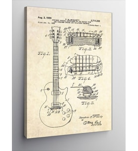 Kanvas Tablo Elektro Gitar Anatomisi