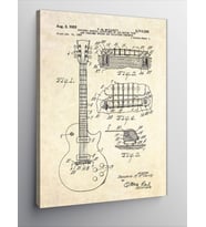 Kanvas Tablo Elektro Gitar Anatomisi