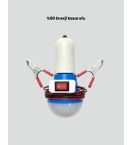 12v Led Ampul Anahtarlı Kablolu Pratik Aydınlatma