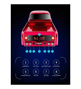 Taşınabilir Kablosuz Bluetooth'lu Hoparlör Nostalji Tasarım Müzik Çalar Tf Kart Fmradyousb