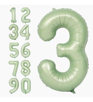 Benim Marifetlerim 3 Rakamı Su Yeşili Folyo Balon 40 inch 90 cm
