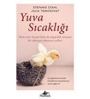 Yuva Sıcaklığı