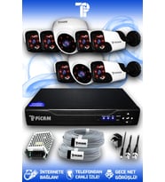 PICAM 8 Kameralı Panda 2 İç Kamera Set HDD'siz Full HD Gece Görüşlü Güvenlik Kamerası Sistemi