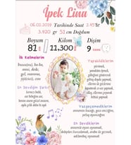 Çiçek ve Kuş Temalı Yaş Panosu