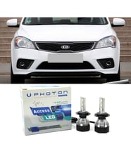 Kia Pro Ceed Kısa Far Ampulü H7 Access Yeni Seri Beyaz 2007-2012