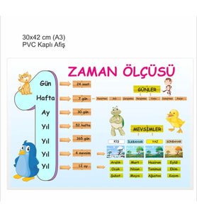 Zaman Ölçüsü Afişi A3 30x42 cm Pvc Kaplı