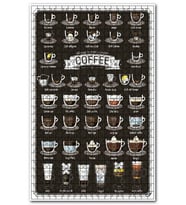 Cakapuzzle Mükemmel Kahvenin 38 Hali Puzzle Yapboz MDF (Ahşap) (1000 Parça)