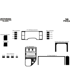 Meriç® Mitsubishi Fuso Center Ön Torpido Kaplama Maun 36 Parça 2005-› (Piano Black)