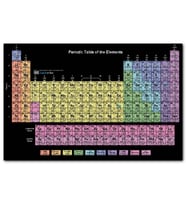 Cakapuzzle Mendeleev Kimya Periyodik Tablo Siyah Zemin  Puzzle Yapboz MDF (Ahşap) (1000 Parça)