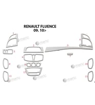 Meriç® Renault Fluence Ön Torpido Kaplama Maun 13 Parça 2010-› (Alüminyum)