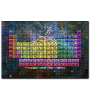 Cakapuzzle Periyodik Cetvel Galaksiler Arkaplan  Puzzle Yapboz MDF (Ahşap) (500 Parça)