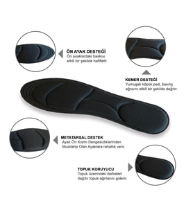 BC03  Memory Foam, Tüm Ayakkabılarla Uyumlu, Rahat, Konfor, Darbe Emici Ve Yumuşak Iç Tabanlık (Lacivert)