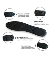 BC03  Memory Foam, Tüm Ayakkabılarla Uyumlu, Rahat, Konfor, Darbe Emici Ve Yumuşak Iç Tabanlık (Lacivert)