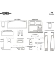 Meriç® Renault Premium Midlum Ön Torpido Kaplama Maun 25 P. 2001-2005 (Alüminyum)