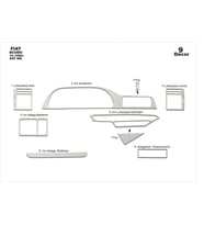 Meriç® Fiat Scudo Ön Torpido Kaplama Maun 9 Parça 1996-2006 (Alüminyum)