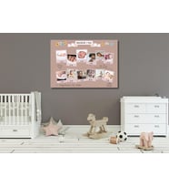 Gifttimr Bebek Odası Bebek Aylık Kolaj Temalı Anı Tablosu Çerçevesiz (Pembe)