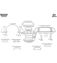 Meriç® Mercedes Sprinter Ön Torpido Kaplama Maun 24 Parça 2000-2006 (Alüminyum)