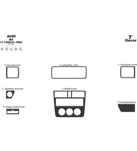 Meriç® Audi A4 Ön Torpido Kaplama Maun 7 Parça 1994-1999 (Karbon)