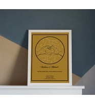 KİŞİYE ÖZEL  KALP YILDIZ HARİTASI (Beyaz)