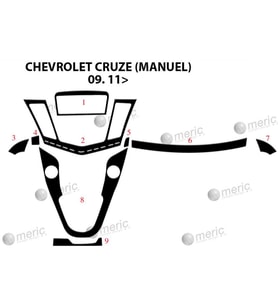 Meriç® Chevrolet Cruze Ön Torpido Kaplama (Manuel) Maun 9 Prç 2011-2016-› (Piano Black)